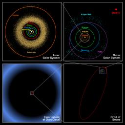 These four panels show the location of the newly discovered planet-like object, dubbed 'Sedna,' which lies in the farthest reaches of our solar system.