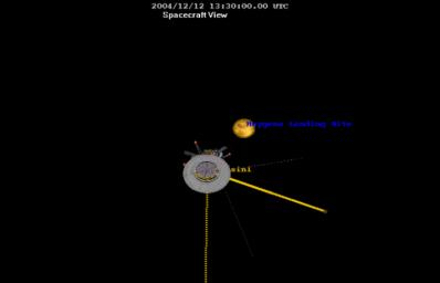 This frame from a computer animation shows the observations to be taken by NASA's Cassini spacecraft during its second close approach to Titan on Monday, Dec. 13, 2004.