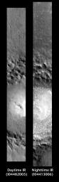 This pair of images released on June 16, 2004 from NASA's 2001 Mars Odyssey shows a comparison of daytime and nighttime of part of Lomonosov Crater on Mars.