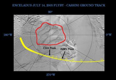 This graphic shows NASA's Cassini spacecraft's path, or ground track, as it crossed over the surface of Enceladus near the time of closest approach during the flyby on July 14, 2005.
