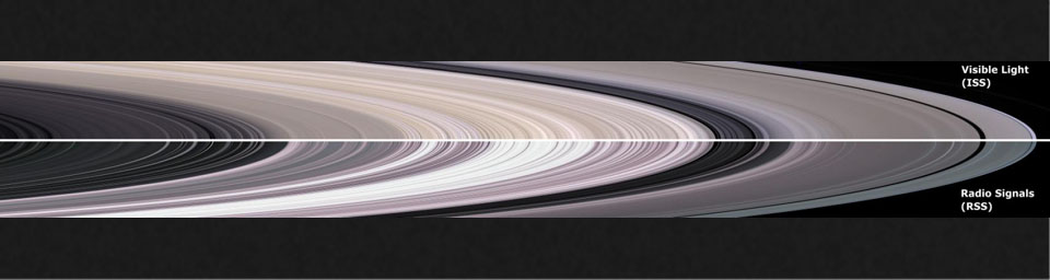 NASA's Cassini instruments provide complementary information about the structure of Saturn's rings. Narrow and wide angle cameras provide images in the visible region of the electromagnetic, spectrum much like a digital camera does.