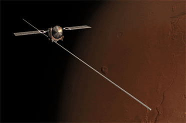 This frame from an animation portrays the unfolding of all three booms making up the antenna for the radar instrument on the European Space Agency's Mars Express orbiter.