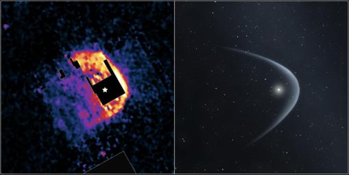 This image from NASA's Spitzer Space Telescope (left panel) shows the 'bow shock' of a dying star named R Hydrae, or R Hya, in the constellation Hydra.