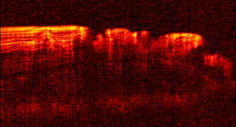 Interpreting Radar View near Mars' South Pole, Orbit 1334