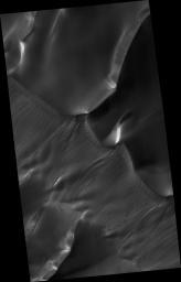 Channels on Dunes in Russell Crater