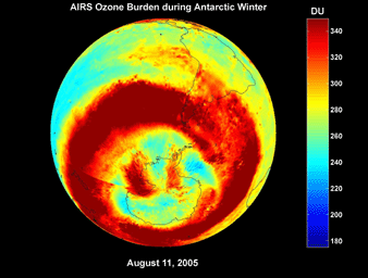 Ozone burden during Antarctic winter: time series from 8/1/2005 to 9/30/2005 from the Atmospheric Infrared Sounder (AIRS) on NASA's Aqua satellite.