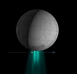New structure, density and composition measurements of Enceladus' water plume were obtained when NASA's Cassini spacecraft's Ultraviolet Imaging Spectrograph observed the star zeta Orionis pass behind the plume Oct. 24, 2007, as seen in this image.