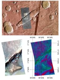 Durham, North Carolina, Students Study Martian Volcanism