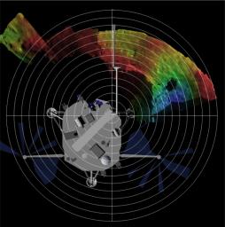 This is a terrain model of Phoenix's Robotic Arm workspace. It has been color coded by depth with a lander model for context. The model has been derived using images from the depth perception feature from Phoenix's Surface Stereo Imager (SSI).