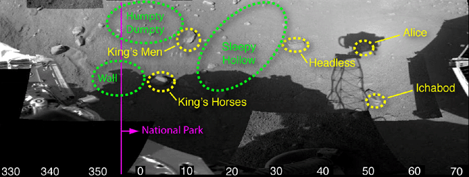 Fun, fairy-tale nicknames have been assigned to features in this animated view of the workspace reachable by the robotic arm of NASA's Phoenix Mars Lander. For example, 'Sleepy Hollow' denotes a trench and 'Headless' designates a rock.