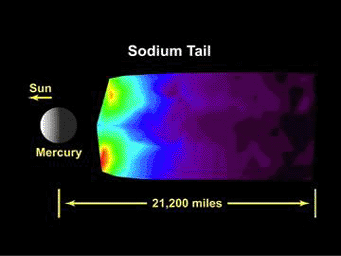 A Movie of MESSENGER's Observations of Mercury's Exosphere
