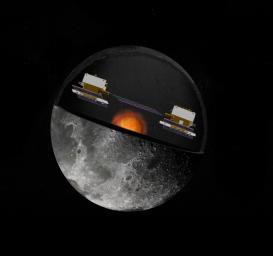The Gravity Recovery and Interior Laboratory (GRAIL) mission utilizes the technique of twin spacecraft flying in formation with a known altitude above the lunar surface and known separation distance to investigate the gravity field of the moon.