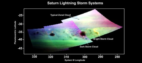 This false-color image, made from infrared data obtained by NASA's Cassini spacecraft, shows dark and bright clouds on Saturn associated with thunderstorm activity.