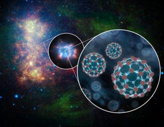 An infrared photo of the Small Magellanic Cloud taken by NASA's Spitzer Space Telescope is shown in this artist's illustration; an example of a planetary nebula, and a magnified depiction of buckyballs.
