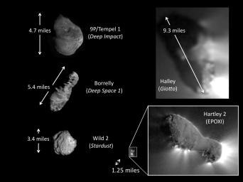 This montage from NASA's EPOXI mission shows the only five comets imaged up close with spacecraft. The comets vary in shape and size. Comet Hartley 2 is by far the smallest and the most active of small comets. 