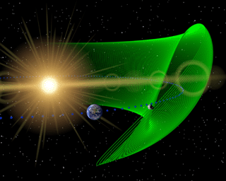 This artist's concept illustrates the first known Earth Trojan asteroid, discovered by NEOWISE, the asteroid-hunting portion of NASA's WISE mission. The asteroid is shown in gray and its extreme orbit is shown in green. Objects are not drawn to scale.