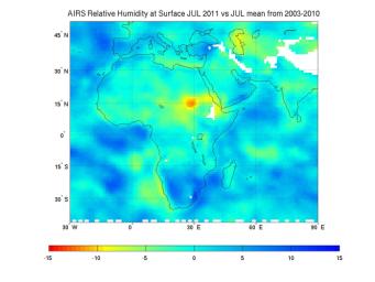 Surface relative humidity anomalies in percent, during July 2011 compared to the average surface relative humidity over the previous eight years, as measured by NASA's Aqua instrument AIRS. The driest areas are shown in oranges and reds.