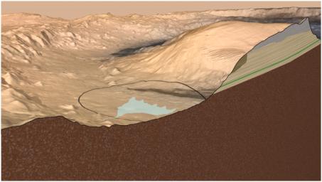 This artist's impression Mars' Gale Crater depicts a cross section through the mountain in the middle of the crater, from a viewpoint looking toward the southeast. NASA's rover Curiosity will land in Gale Crater in August 2012.