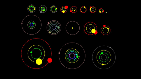 This artist's concept shows an overhead view of the orbital position of the planets in systems with multiple transiting planets discovered by NASA's Kepler mission. All the colored planets have been verified.