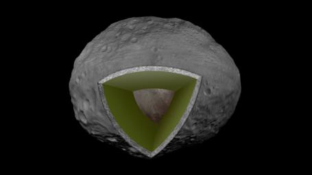 This artist's concept shows the internal structure of the giant asteroid Vesta, based on data from NASA's Dawn mission; the innermost core in brown, the mantle in green and the crust in gray.