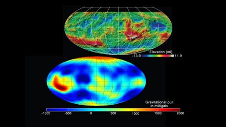 This image from NASA's Dawn mission shows topography of the giant asteroid Vesta and a map of Vesta's gravity variations. 