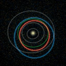 Results from NASA's NEOWISE survey find that more potentially hazardous asteroids, or PHAs, are closely aligned with the plane of our solar system than previous models suggested.