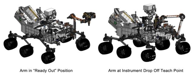 This engineering drawing shows the arm on NASA's Curiosity's rover in its 'ready-for-action' position, or 'ready out' as engineers say, in addition to the position it assumes to drop off samples.