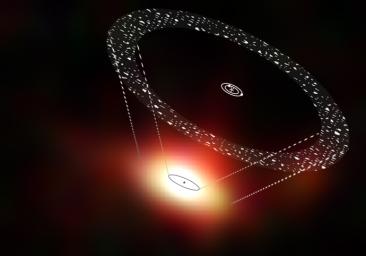 This artist's impression shows the orbits of planets and comets around the star 61 Vir, superimposed on a view from the Herschel Space Telescope.