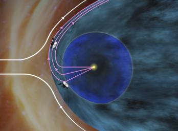 This artist's concept shows how NASA's Voyager 1 spacecraft is bathed in solar wind from the southern hemisphere flowing northward. This phenomenon creates a layer of giant bubble of solar ions just inside the outer boundary of the heliosphere.