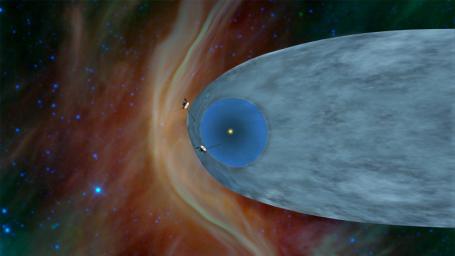 This artist's concept shows the general locations of NASA's two Voyager spacecraft. Voyager 1 (top) has sailed beyond our solar bubble into interstellar space. Voyager 2 (bottom) is still exploring the outer layer of the solar bubble.