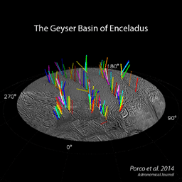 This graphic shows a 3-D model of 98 geysers whose source locations and tilts were found in a NASA Cassini imaging survey of Enceladus' south polar terrain by the method of triangulation.