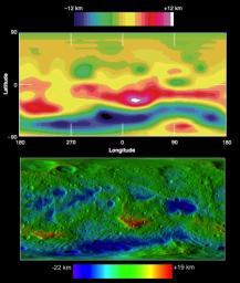 These two images compare topographic maps of the giant asteroid Vesta as discerned by NASA's Hubble Space Telescope (top) and as seen by NASA's Dawn spacecraft (bottom). Hubble has been in an orbit around Earth, while Dawn orbited Vesta from 2011 to 2012.