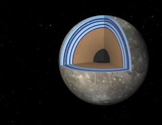 This artist's concept of Jupiter's moon Ganymede, the largest moon in the solar system, illustrates the 'club sandwich' model of its interior oceans. Scientists suspect Ganymede has a massive ocean under an icy crust.