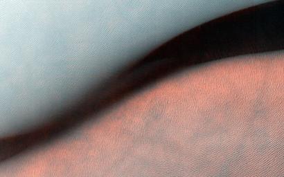 Called 'draa,' ripples, transverse aeolian ridges (known as TARs), dunes, are all observed by NASA's Mars Reconnaissance Orbiter in this Juventae Chasma image.