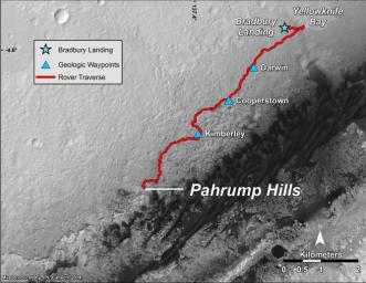 This map shows the route driven by NASA's Curiosity Mars rover from the 'Bradbury Landing' location where it landed in August 2012 to the 'Pahrump Hills' outcrop where it drilled into the lowest part of Mount Sharp.