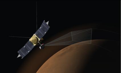 This artist's concept depicts the Imaging Ultraviolet Spectrograph (IUVS) on NASA's MAVEN spacecraft scanning the upper atmosphere of Mars. IUVS uses limb scans to map the chemical makeup and vertical structure across Mars' upper atmosphere.