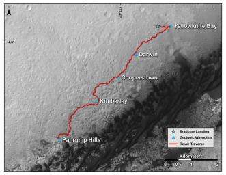 This map shows the route driven by NASA's Curiosity Mars rover from the location where it landed in August 2012 to the 'Pahrump Hills' outcrop at the base of Mount Sharp.