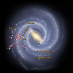 Astronomers using data from NASA's WISE are helping to trace the shape of our Milky Way galaxy's spiral arms. Here, WISE data revealed clusters of young stars shrouded in dust, called embedded clusters, which are known to reside in spiral arms.