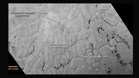 This annotated view from NASA's New Horizons of a portion of Pluto's Sputnik Planum (Sputnik Plain), named for Earth's first artificial satellite, shows an array of enigmatic features.