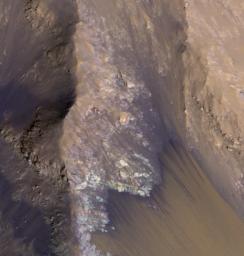 Among the many discoveries by NASA's Mars Reconnaissance Orbiter since the mission was launched on Aug. 12, 2005, are seasonal flows on some steep slopes. These flows have a set of characteristics consistent with shallow seeps of salty water.