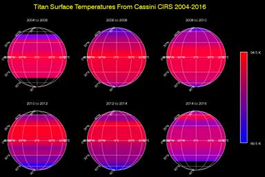 This sequence of maps shows varying surface temperatures on Saturn's moon Titan at two-year intervals, from 2004 to 2016. The measurements were made by the Composite Infrared Spectrometer (CIRS) instrument on NASA's Cassini spacecraft.