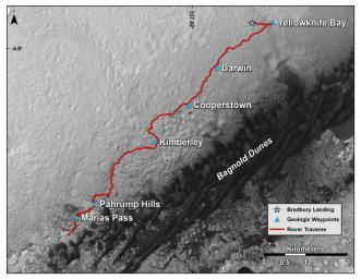 This map shows the route driven by NASA's Curiosity Mars rover from the location where it landed in August 2012 to its location in mid-November 2015, approaching examples of dunes in the 'Bagnold Dunes' dune field.