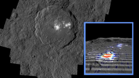 The inset perspective view from NASA's Dawn space of Ceres' bright spot Occator Crator is overlaid with data concerning the composition. Red signifies a high abundance of carbonates, while gray indicates a low carbonate abundance.