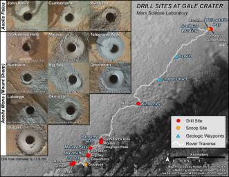 This graphic maps locations of the first 14 sites where NASA's Curiosity Mars rover collected rock or soil samples for analysis by laboratory instruments inside the vehicle.