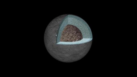 This artist's concept shows a diagram of how the inside of Ceres could be structured, based on data about the dwarf planet's gravity field from NASA's Dawn mission.