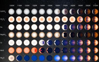 This illustration based on computer modeling and data from NASA's Kepler Space Telescope, represents how hot Jupiters of different temperatures and different cloud compositions might appear while flying over the dayside of these planets on a spaceship.