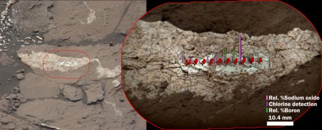 Examination of a calcium sulfate vein called 'Diyogha' by the Chemical and ChemCam instrument on NASA's Curiosity Mars rover found boron, sodium and chlorine.