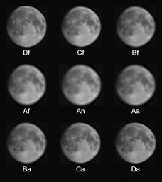 This image from the MISR instrument onboard NASA's Terra spacecraft shows nine views of Earth. During a lunar maneuver on Aug. 5, 2017, the spacecraft rotated so that each camera saw the almost-full Moon straight on.
