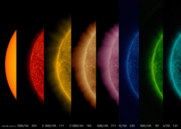 NASA's Solar Dynamics Observatory captured these images showing the sun from its surface to its upper atmosphere in order of temperature, all taken at about the same time on Oct. 27, 2017.