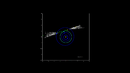 This frame from a movie shows the progression of NASA's Near-Earth Object Wide-field Survey Explorer (NEOWISE) investigation for the mission's first four years following its restart in December 2013. Green circles represent near-Earth objects.